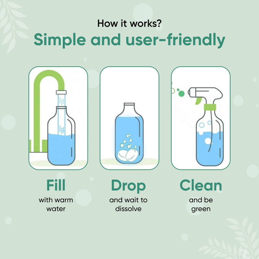 Glass and Mirror Surface Cleaner -Refill Tablets