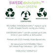 Swedish Dishcloths general