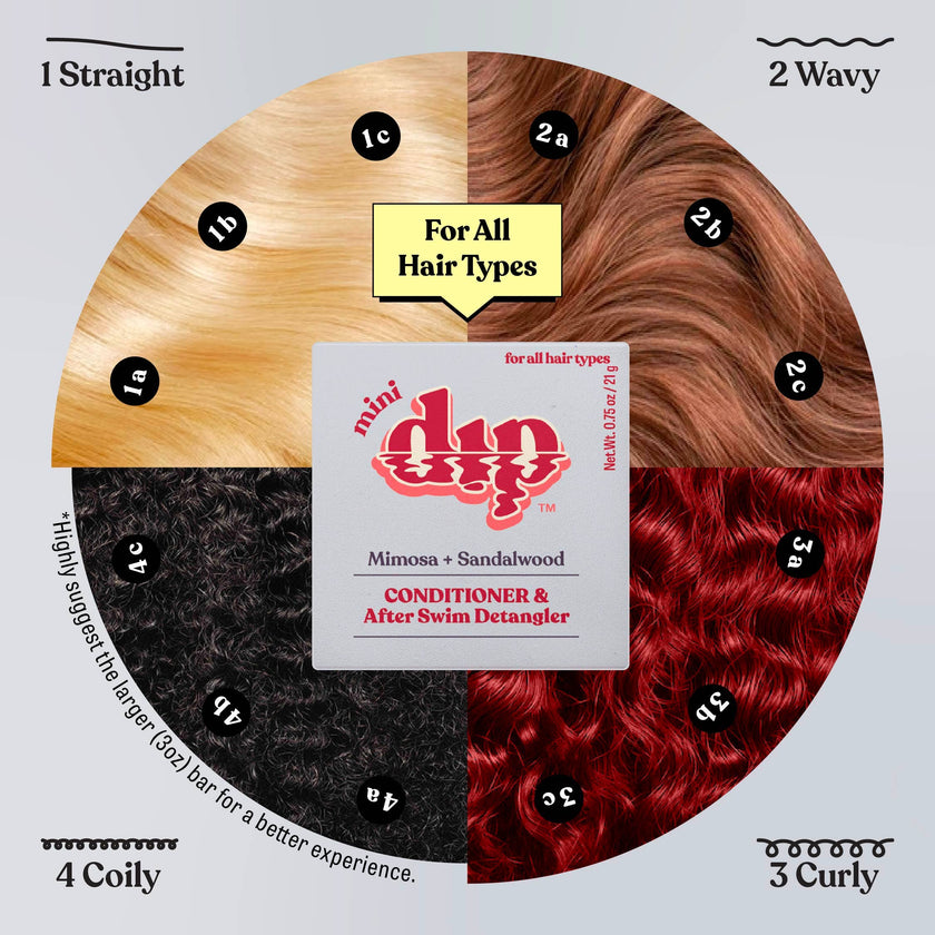 Mini Dip Conditioner & After Swim Detangler - Mimosa & Sandalwood: 0.75 oz