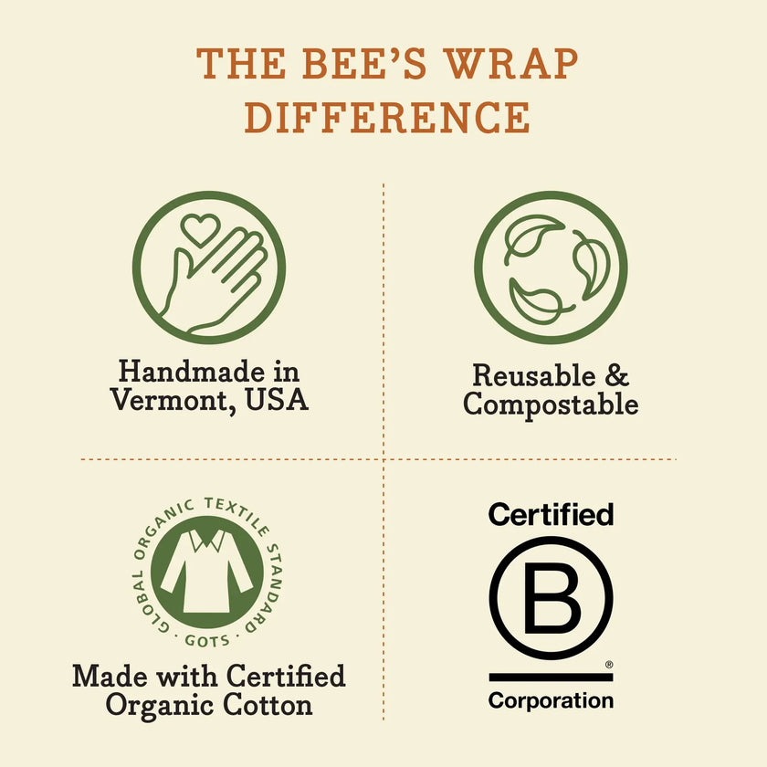 Bees Wrap Swedish Dishcloth 3 Pack - Garden Party Prints
