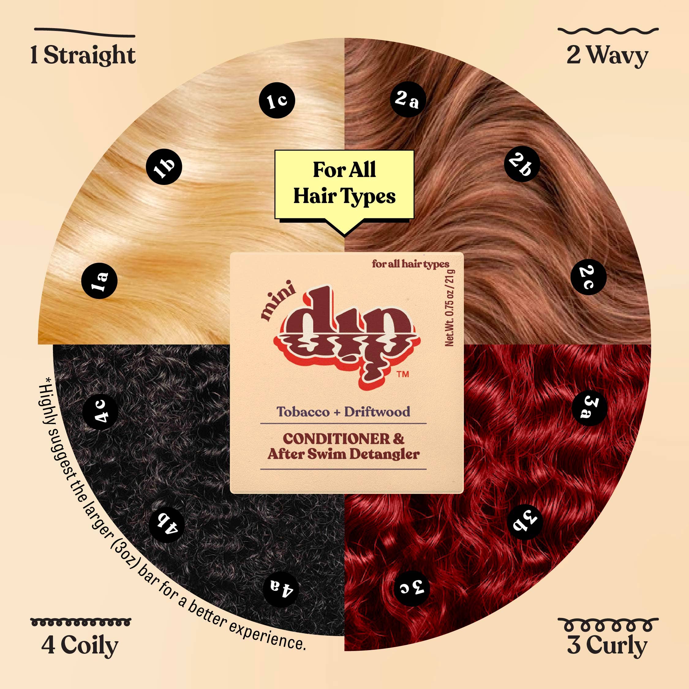 Mini Dip Conditioner & After Swim Detangler - Tobacco & Driftwood: 0.75 oz