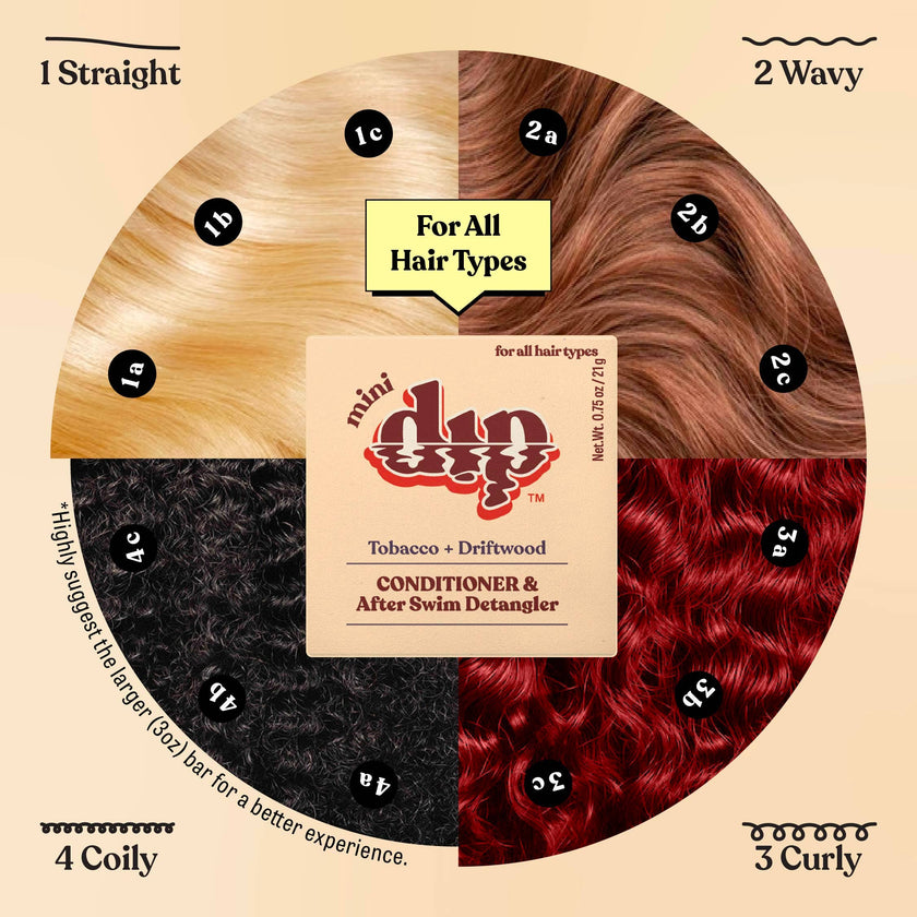 Mini Dip Conditioner & After Swim Detangler - Tobacco & Driftwood: 0.75 oz
